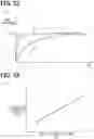 Fig. 48 - PHYSICAL QUANTITY MEASUREMENT DEVICE