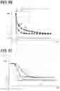 Fig. 50 - PHYSICAL QUANTITY MEASUREMENT DEVICE