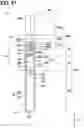 Fig. 87 - PHYSICAL QUANTITY MEASUREMENT DEVICE