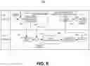 Fig. 06 - Systems and methods for weight measurement from user photos using deep learning networks