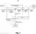Fig. 07 - Systems and methods for weight measurement from user photos using deep learning networks