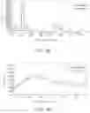 Fig. 09 - Optical emission spectroscopy calibration device and system including the same