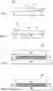 Fig. 02 - Nanomaterials for attaching mechanical force sensors
