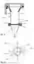 Fig. 04 - Apparatus and method for determination of the fine particle dose of a powder inhalation formulation