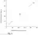 Fig. 09 - Apparatus and method for determination of the fine particle dose of a powder inhalation formulation