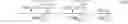 Fig. 20 - FRACTURE LENGTH AND FRACTURE COMPLEXITY DETERMINATION USING FLUID PRESSURE WAVES