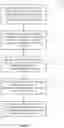 Fig. 12 - Particulate matter sensors based on split beam self-mixing interferometry sensors