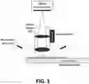 Fig. 02 - Biosensor platform and method for the simultaneous, multiplexed, ultra-sensitive and high throughput optical detection of biomarkers