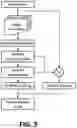 Fig. 04 - Biosensor platform and method for the simultaneous, multiplexed, ultra-sensitive and high throughput optical detection of biomarkers