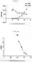 Fig. 07 - DIAGNOSTIC APPARATUS, DIAGNOSTIC DEVICE AND DIAGNOSIS METHOD
