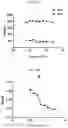 Fig. 09 - DIAGNOSTIC APPARATUS, DIAGNOSTIC DEVICE AND DIAGNOSIS METHOD