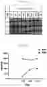Fig. 16 - DIAGNOSTIC APPARATUS, DIAGNOSTIC DEVICE AND DIAGNOSIS METHOD