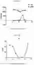 Fig. 23 - DIAGNOSTIC APPARATUS, DIAGNOSTIC DEVICE AND DIAGNOSIS METHOD