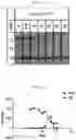 Fig. 28 - DIAGNOSTIC APPARATUS, DIAGNOSTIC DEVICE AND DIAGNOSIS METHOD