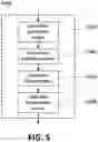 Fig. 06 - Method for optically detecting biomarkers