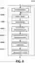 Fig. 07 - Method for optically detecting biomarkers