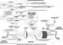 Fig. 01 - Region prober optical inspector