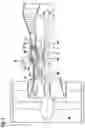 Fig. 02 - Device and method for borescope inspection of jet engines