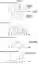 Fig. 04 - Measuring instrument