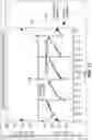 Fig. 16 - System for collecting liquid sample