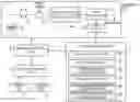 Fig. 01 - CHROMATOGRAPH