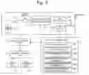Fig. 03 - CHROMATOGRAPH