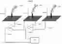 Fig. 07 - System, apparatus and method for sensing, detecting and effecting in a micro-to-nano environment