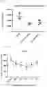 Fig. 10 - COMPOSITIONS AND METHODS FOR DETECTING AND TREATING PATHOLOGICAL FIBROBLAST CELLS
