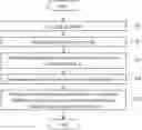 Fig. 01 - METHOD FOR DETERMINING RATIO OF MEASUREMENT OBJECT SUBSTANCE TO COMPARISON OBJECT SUBSTANCE, PROGRAM, STORAGE MEDIUM, AND DEVICE