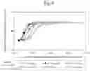 Fig. 06 - METHOD FOR DETERMINING RATIO OF MEASUREMENT OBJECT SUBSTANCE TO COMPARISON OBJECT SUBSTANCE, PROGRAM, STORAGE MEDIUM, AND DEVICE