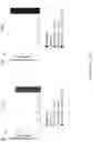 Fig. 32 - POLYMER-BASED SIGNAL AMPLIFICATION FOR PROTEIN AND CELL DETECTION