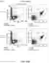 Fig. 110 - ANTIBODY PRODUCING NON-HUMAN ANIMALS