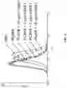 Fig. 06 - Nucleic acid encoding PCSK9 antibody