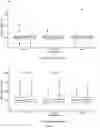 Fig. 02 - METHODS OF PRODUCING CIRCULATING ANALYTE PROFILES AND DEVICES FOR PRACTICING SAME