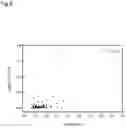 Fig. 08 - Diagnostic test for hepatocellular carcinoma