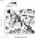 Fig. 09 - Molecules and methods for iterative polypeptide analysis and processing