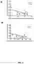 Fig. 09 - COMPOSITIONS AND METHODS FOR FETAL GROWTH
