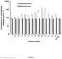 Fig. 02 - METHOD FOR QUANTIFYING PROTEIN AGGREGATES OF A PROTEIN MISFOLDING DISEASE IN A SAMPLE