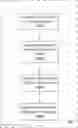 Fig. 01 - Modulation of gene expression in a human bioreactor