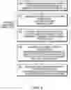 Fig. 06 - COMPOSITIONS AND METHODS FOR IMPROVED CALIBRATION ACCURACY OF CREATININE/CREATINE SENSORS AND USES THEREOF