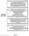 Fig. 07 - COMPOSITIONS AND METHODS FOR IMPROVED CALIBRATION ACCURACY OF CREATININE/CREATINE SENSORS AND USES THEREOF
