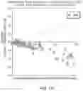 Fig. 02 - Compositions and methods for improved creatinine measurement accuracy and uses thereof