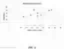 Fig. 05 - DETECTION OF HORMONES IN HAIR SAMPLES AND OTHER BIOLOGICAL SAMPLES