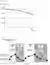 Fig. 05 - Automatic analysis apparatus and method for controlling automatic analysis apparatus