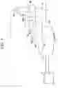 Fig. 02 - Encoder, motor, and robot