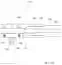 Fig. 16 - Apparatus for measuring velocities of projectiles