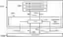 Fig. 01 - IC analog boundary scan cell, digital cell, comparator, analog switches