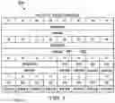 Fig. 06 - Dynamic security protection in configurable analog signal chains