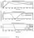 Fig. 06 - Time domain distance protection based on polarity comparison for power transmission lines