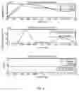 Fig. 09 - Time domain distance protection based on polarity comparison for power transmission lines